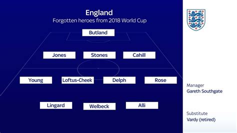 england matches world cup 2022 live